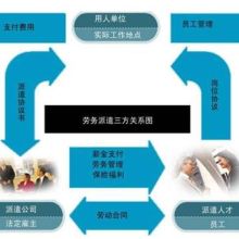 長安區春華電腦維修中心 專業系統服務與網絡優化解決方案